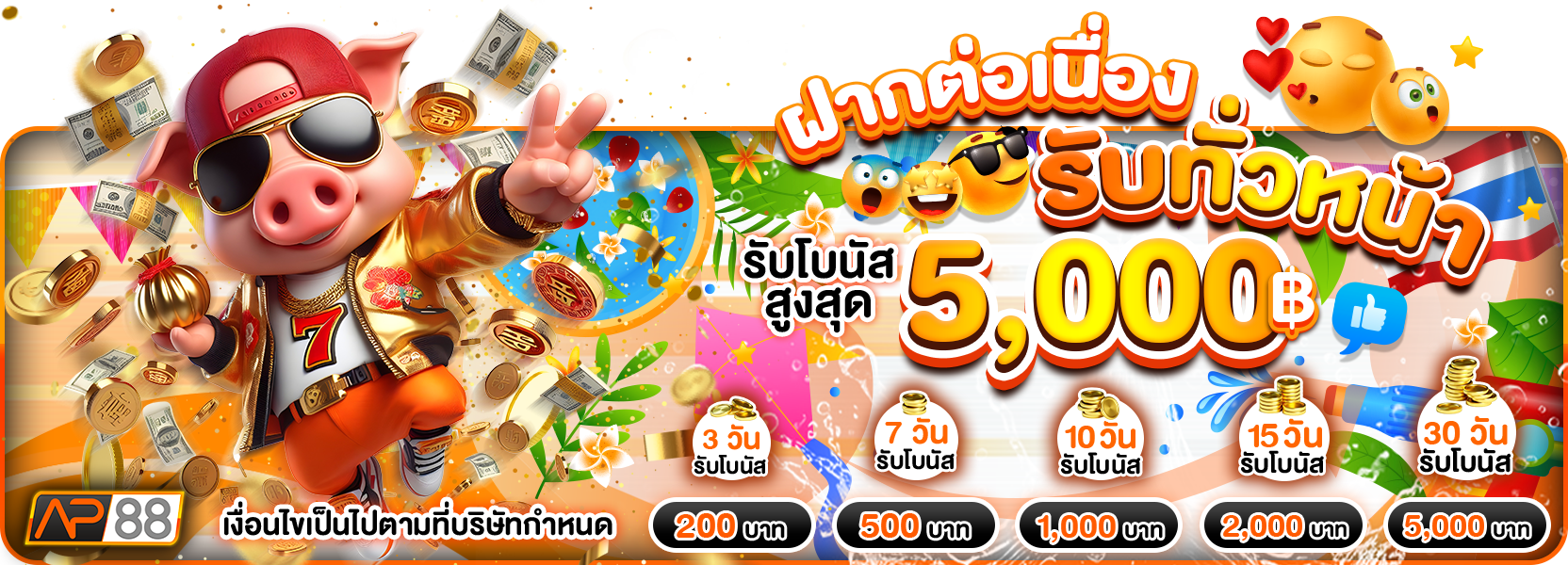 ต่อเนื่องสงกราน